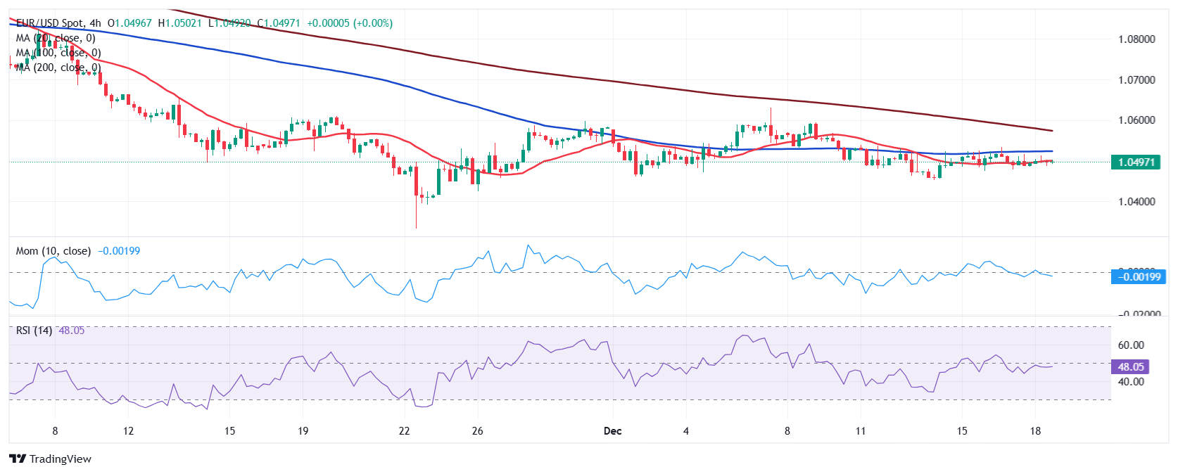 打造中国大陆最南端“蓝色粮仓”