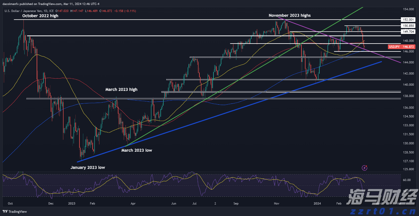 证监会批准必贝特在上交所IPO注册