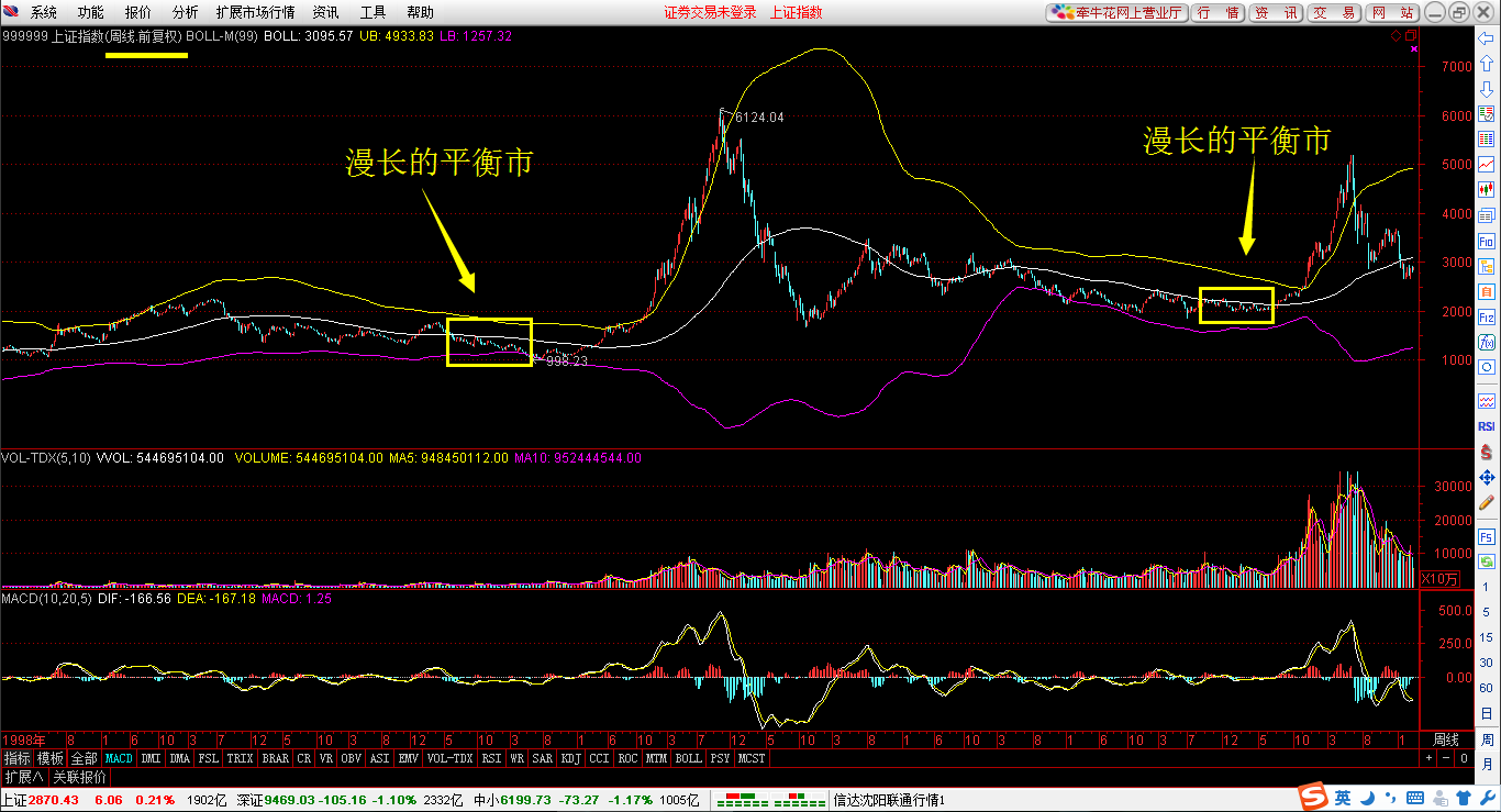 湛江海湾大桥免费通行首日车流量突破6万辆