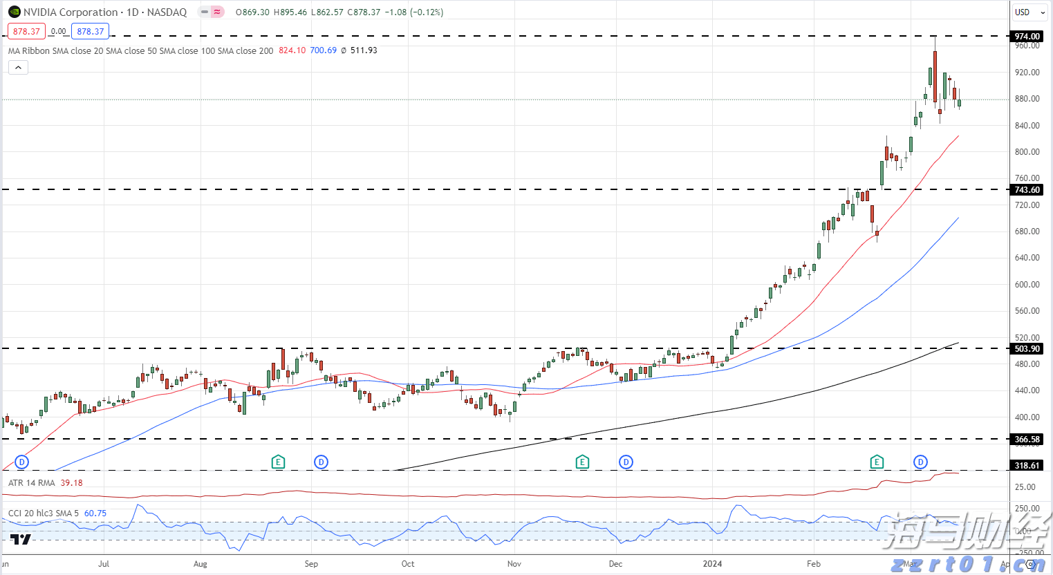 省基层精神科临床诊疗能力提升项目第三季度培训班在梅举办